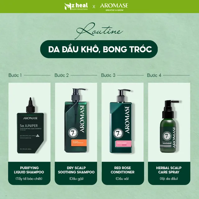 image product content 2