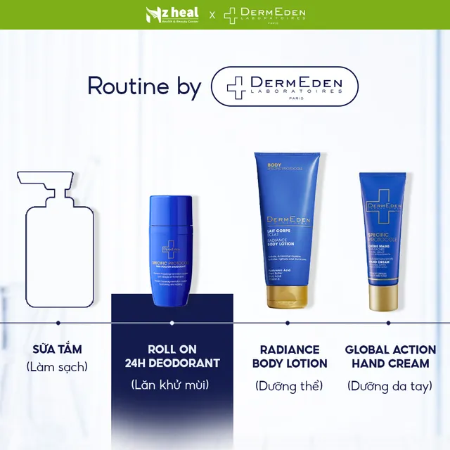 image product content 6