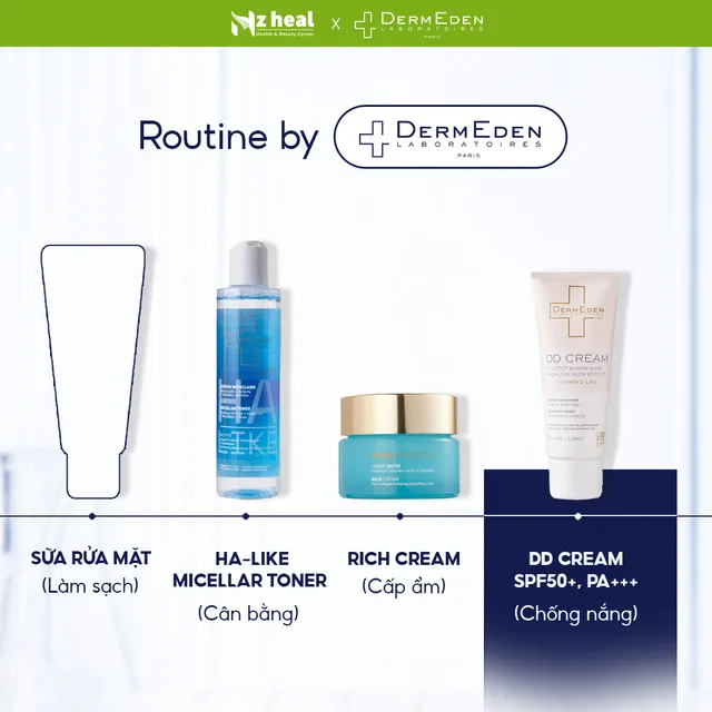 image product content 7