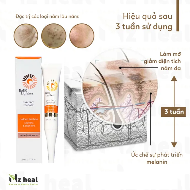 image product content 3