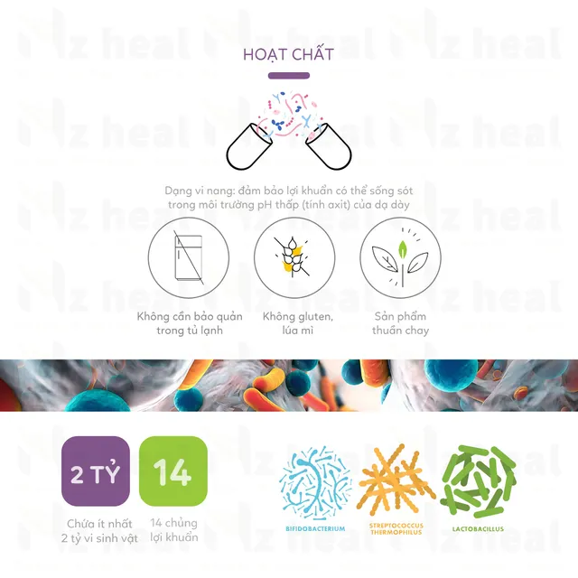 image product content 3