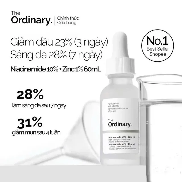Serum The Ordinary Niacinamide