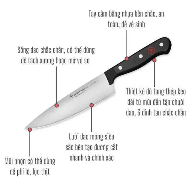 image product content 1