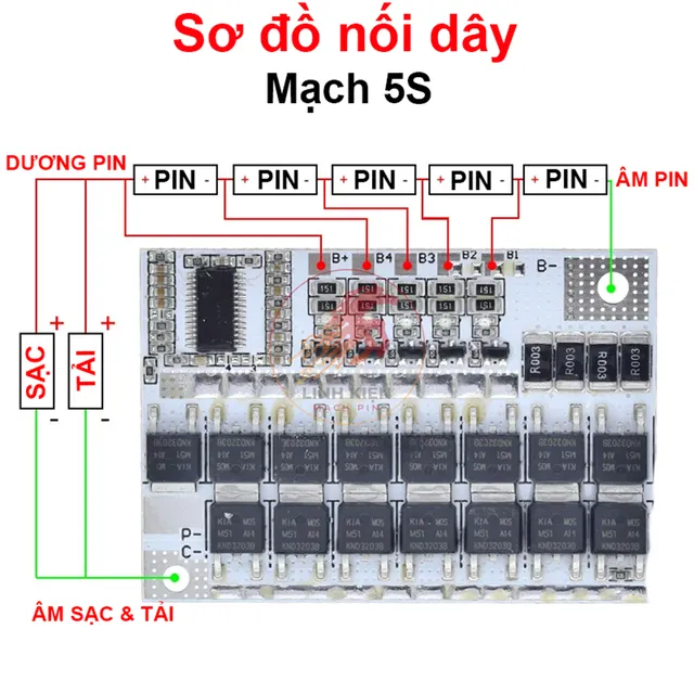 image product content 3