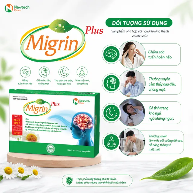 Migrin Plus Hộp 60 Vi&ecirc;n - Bao b&igrave;