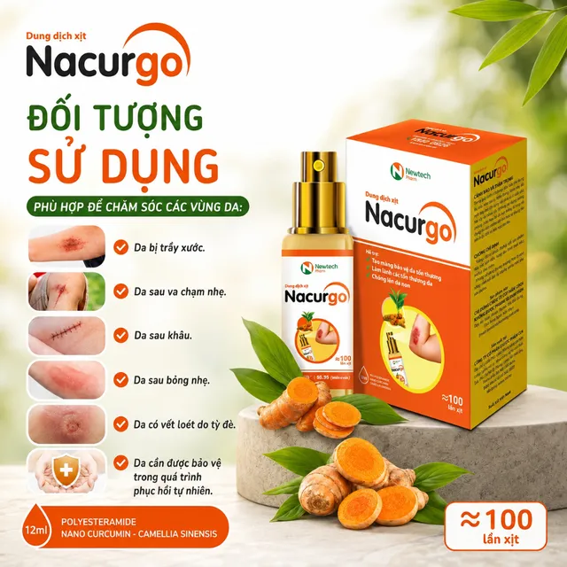 Nacurgo 12ml