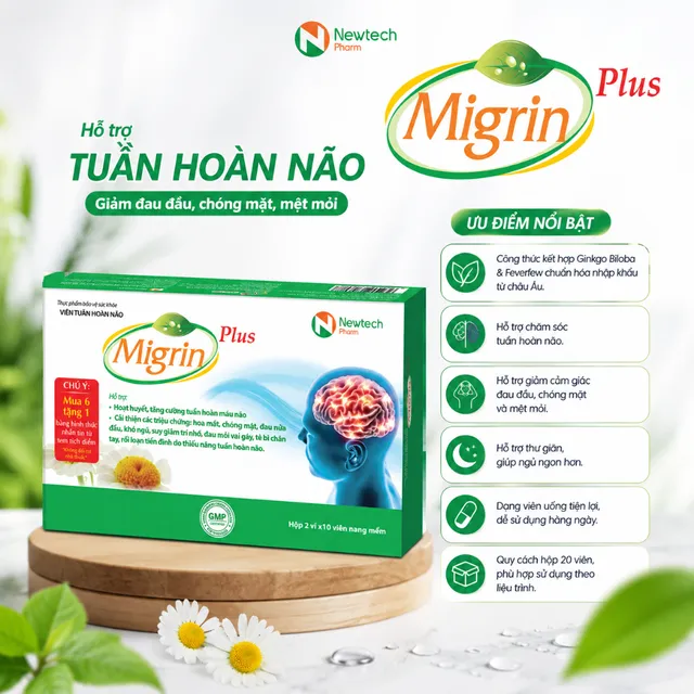 Thiết kế bao b&igrave; Migrin Plus