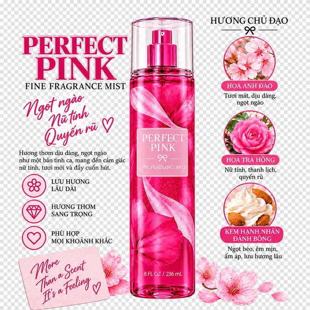 Xịt Thơm To&agrave;n Th&acirc;n Bodymist Perfect Pink New