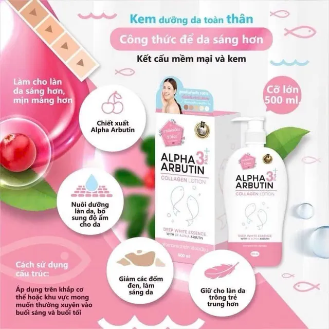 image product content 2