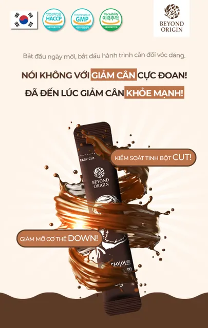 image product content 2
