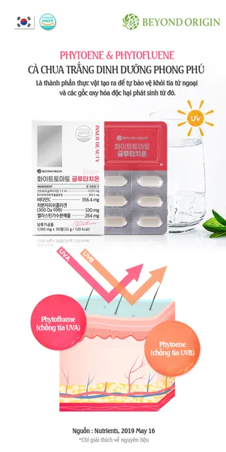 image product content 5
