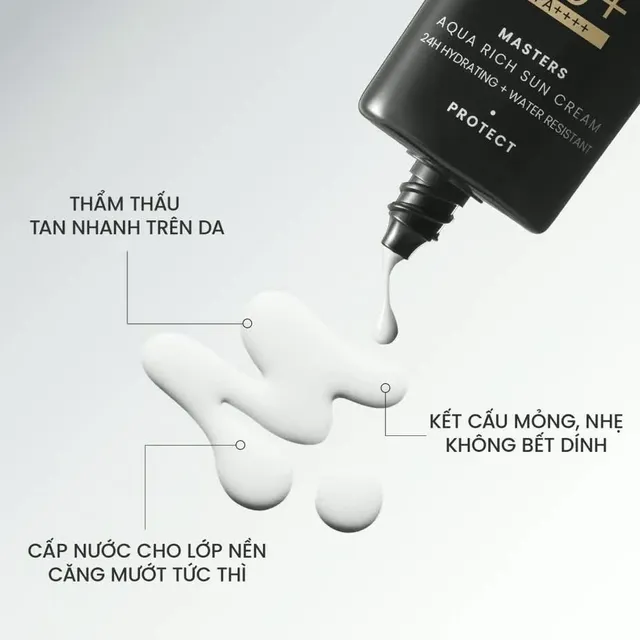 AHC Master Aqua Rich Sun Cream