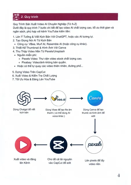 image product content 1