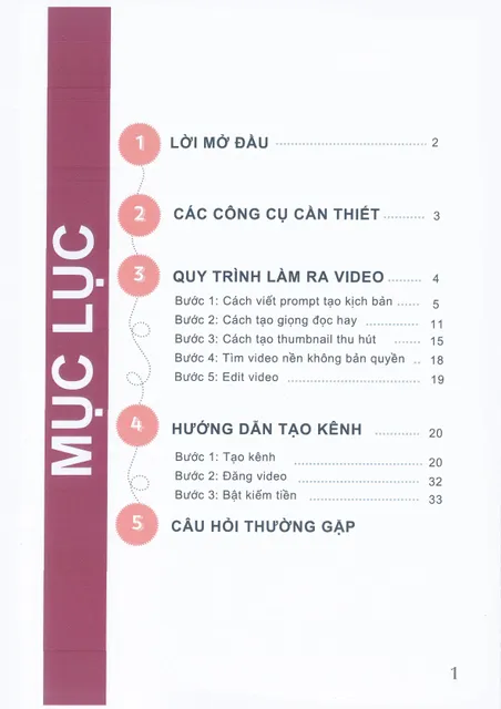 image product content 4