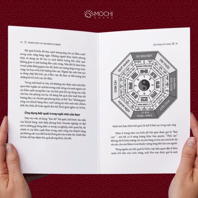 image product content 1