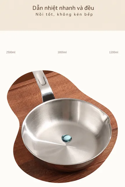 image product content 2