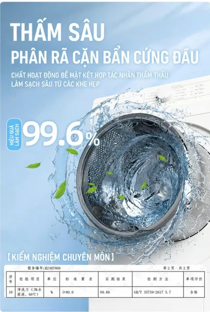 image product content 3