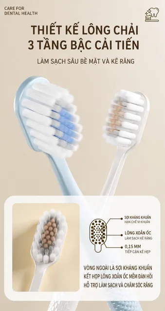 image product content 3