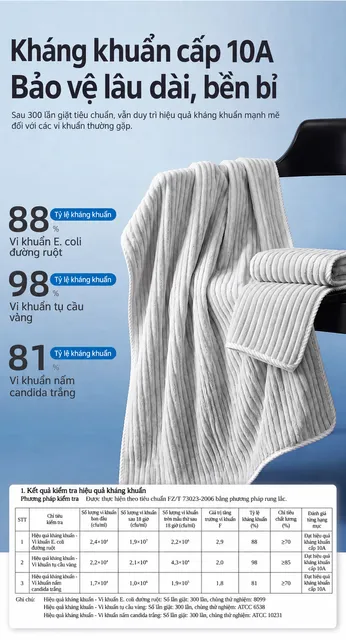image product content 2