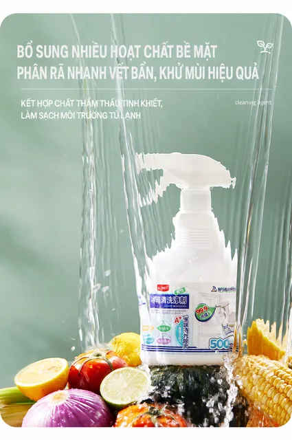 image product content 3