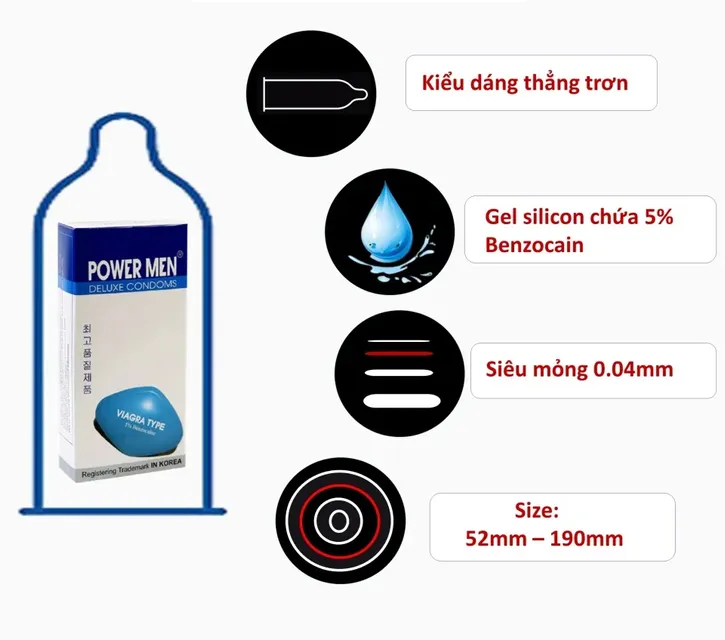 image product content 3