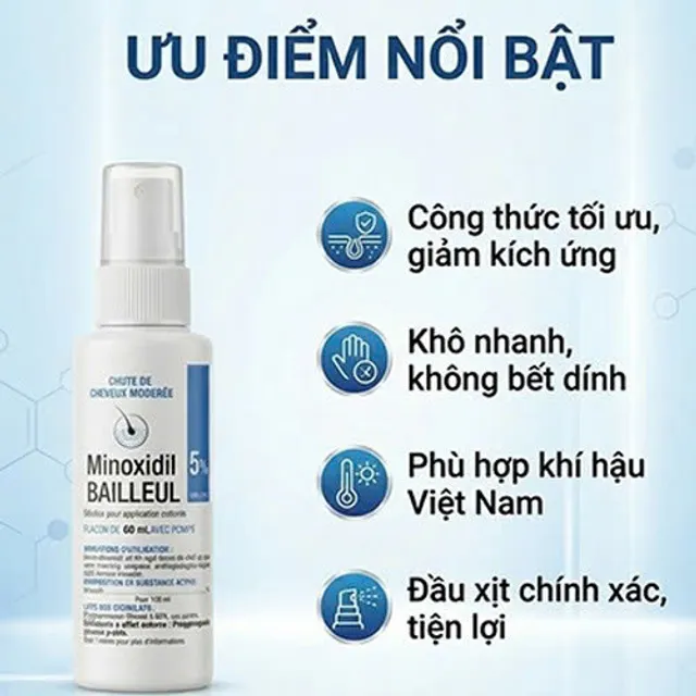 Minoxidil Bailleul 5%