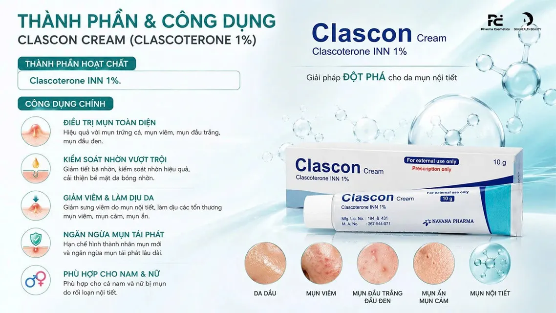 Sử dụng Kem Clascon Clascoterone 1%
