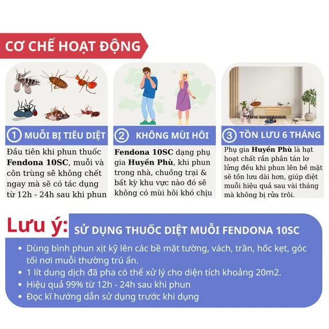 image product content 3
