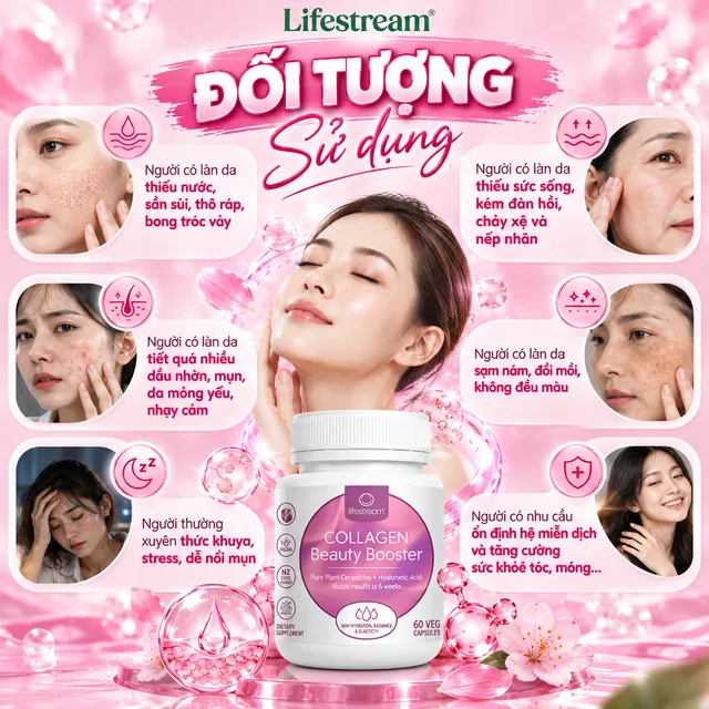 image product content 3