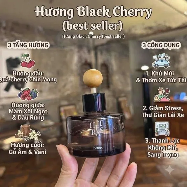 Set 2 Nước Hoa &Ocirc; T&ocirc; Hetras Black 77ml x2