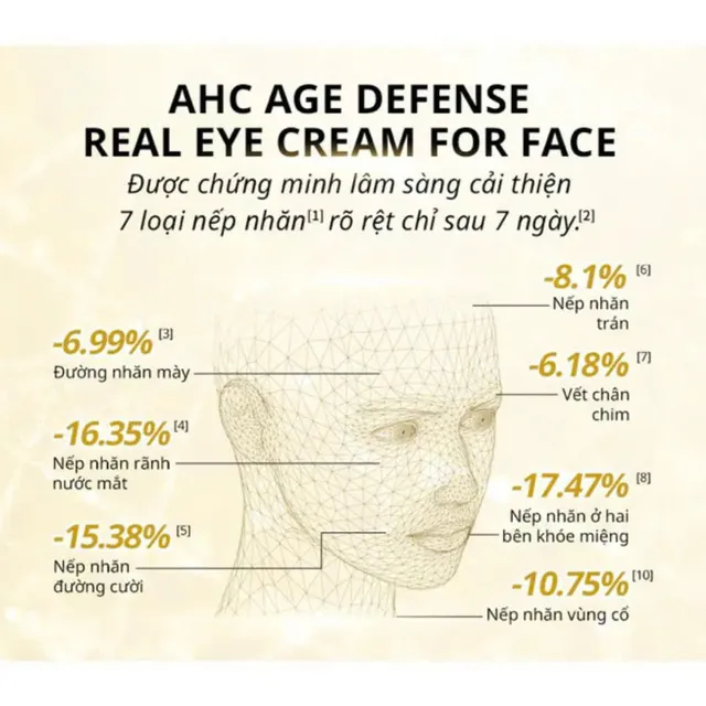 AHC Age Defense 2-Trong-1