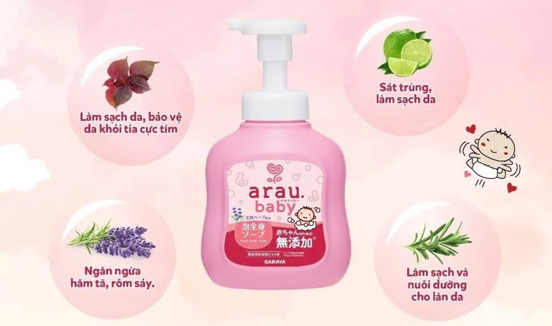 Sữa Tắm Gội Arau Baby