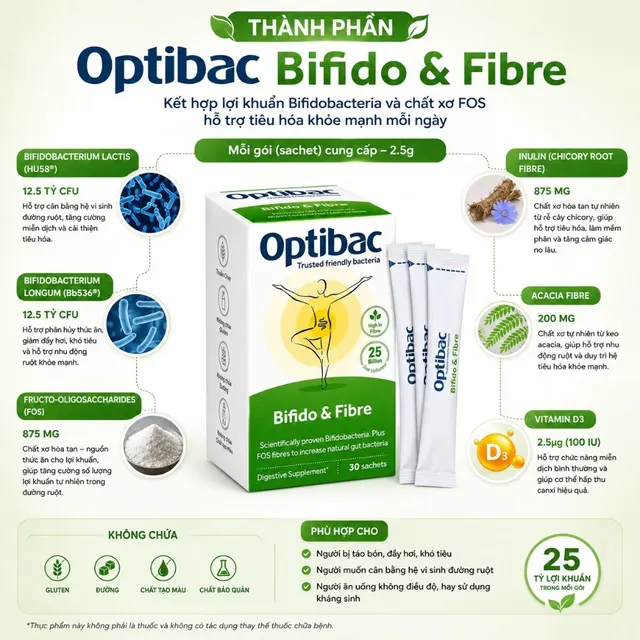 Optibac Bifido & Fibre