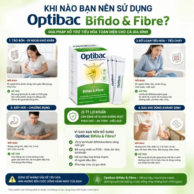 Optibac Bifido & Fibre