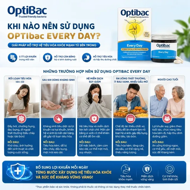 Hộp 30 vi&ecirc;n Optibac Every Day