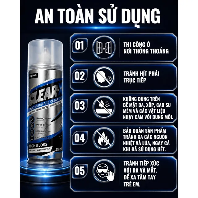 Sử dụng trong DIY