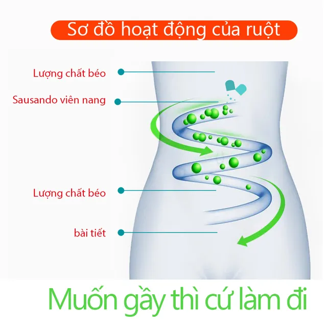 Cảm nhận sản phẩm