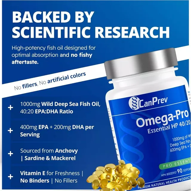 CanPrev Omega-Pro Essential HP 40/20 logo