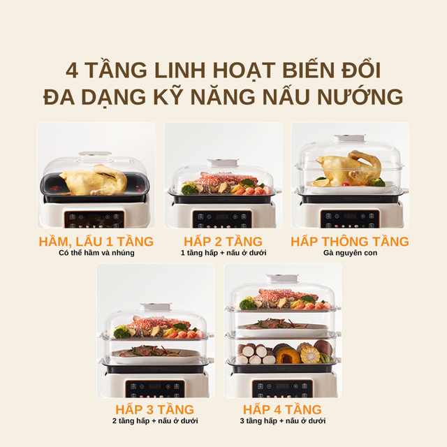 image product content 3