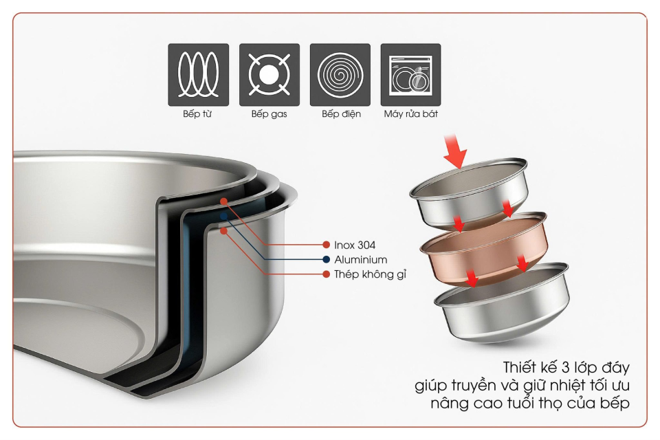 image product content 3
