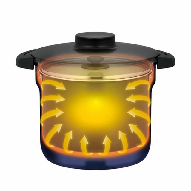 image product content 3