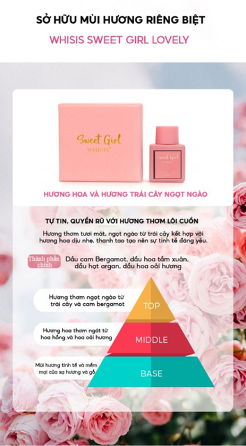 image product content 3
