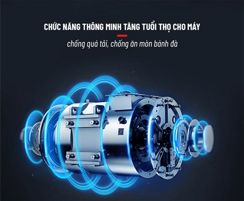 image product content 7