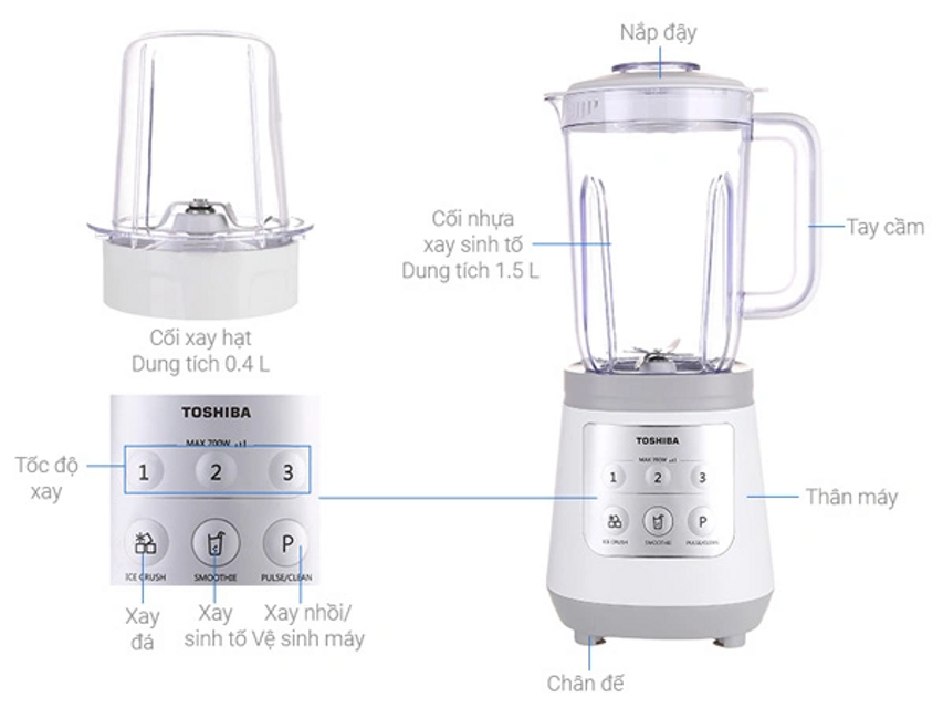 image product content 5