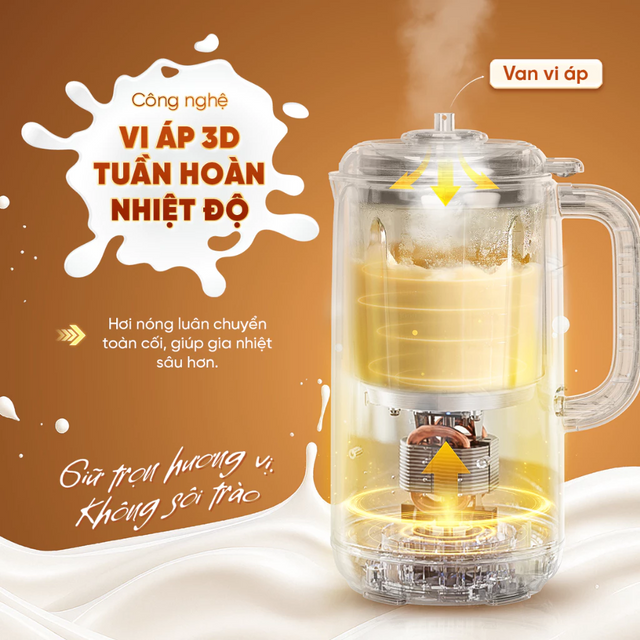 image product content 3