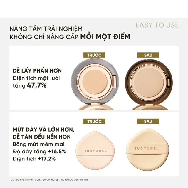 image product content 3