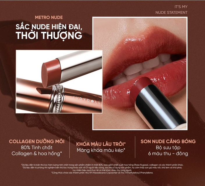 image product content 7