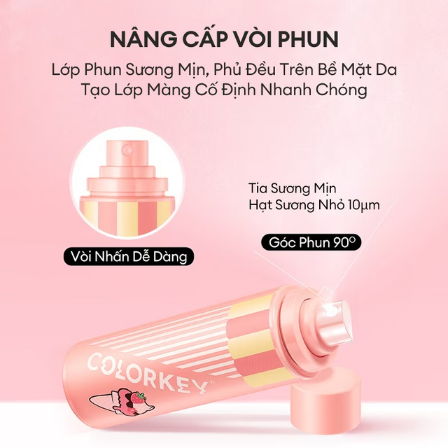 image product content 3