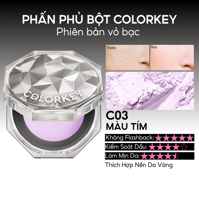 image product content 3