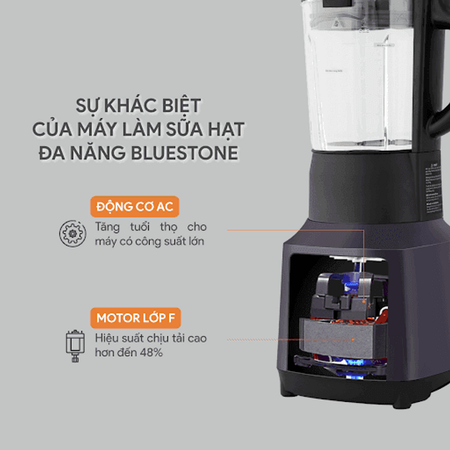 image product content 2